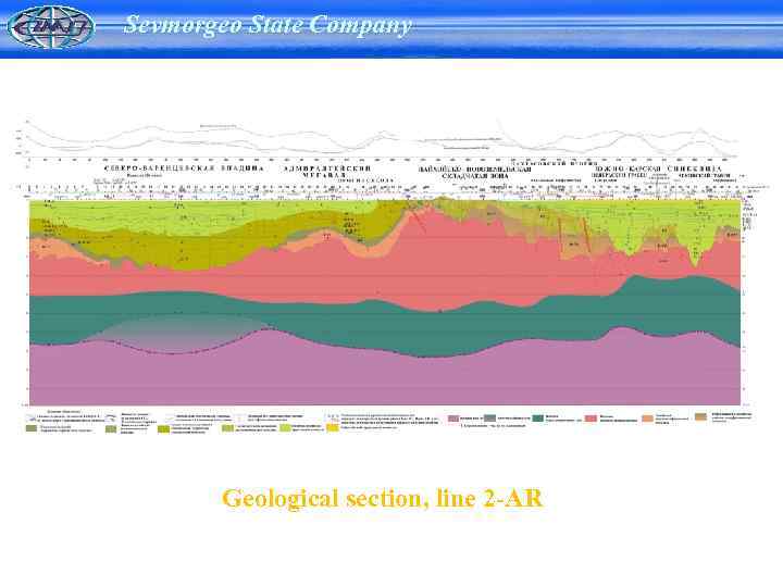 Sevmorgeo State Company Geological section, line 2 -AR 