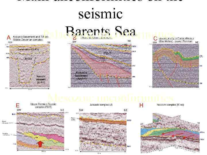 Main unconformities on the seismic Barents Sea Palaeozoic unconforimities Mesozoic unconforimities 