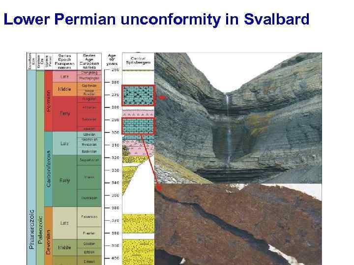 Lower Permian unconformity in Svalbard 