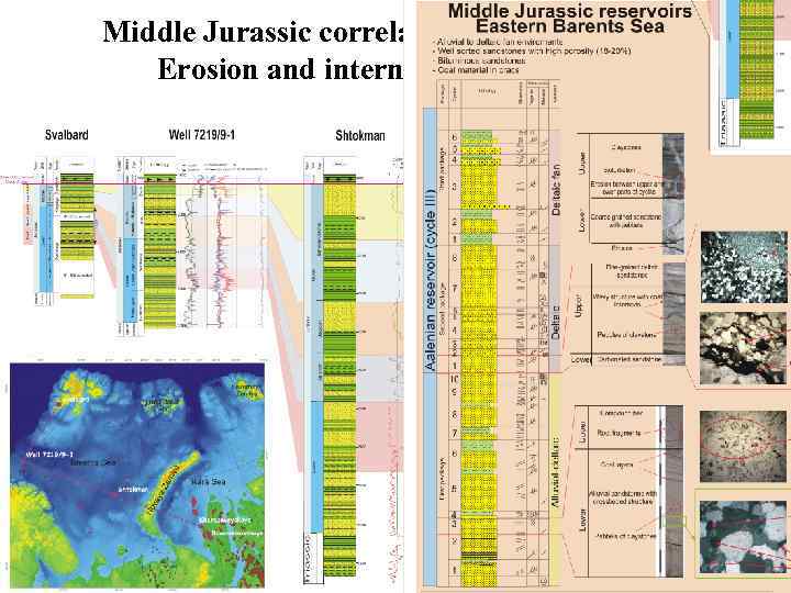 Middle Jurassic correlation. Barents – Kara. Erosion and internal unconformities 