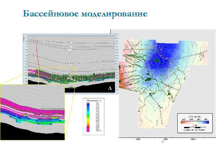 Бассейновое моделирование 