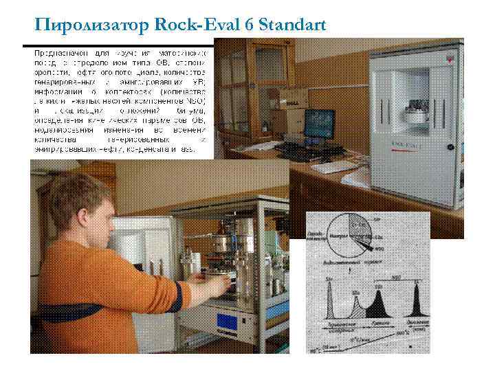 Пиролизатор Rock-Eval 6 Standart 