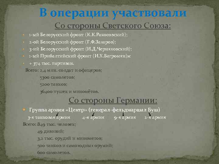 В операции участвовали Со стороны Светского Союза: 1 -ый Белорусский фронт (К. К. Ракосовский);