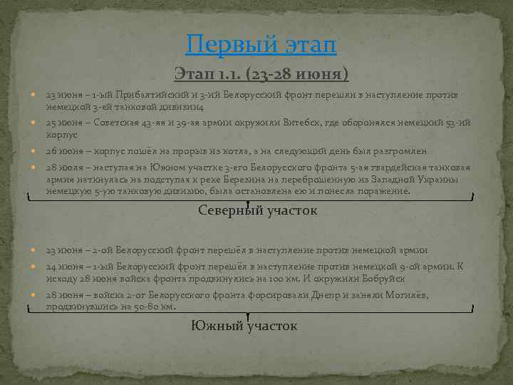 Первый этап Этап 1. 1. (23 -28 июня) 23 июня – 1 -ый Прибалтийский