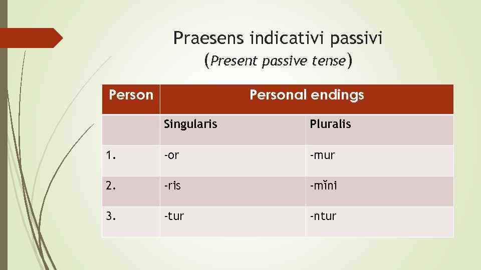 Praesens indicativi passivi (Present passive tense) Personal endings Singularis Pluralis 1. -or -mur 2.