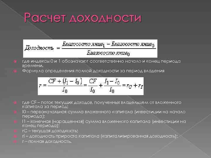 Индексы периодов