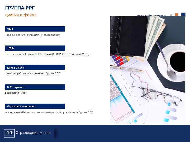 ГРУППА PPF цифры и факты 1991 – год основания Группы PPF (Чехословакия) +65% –