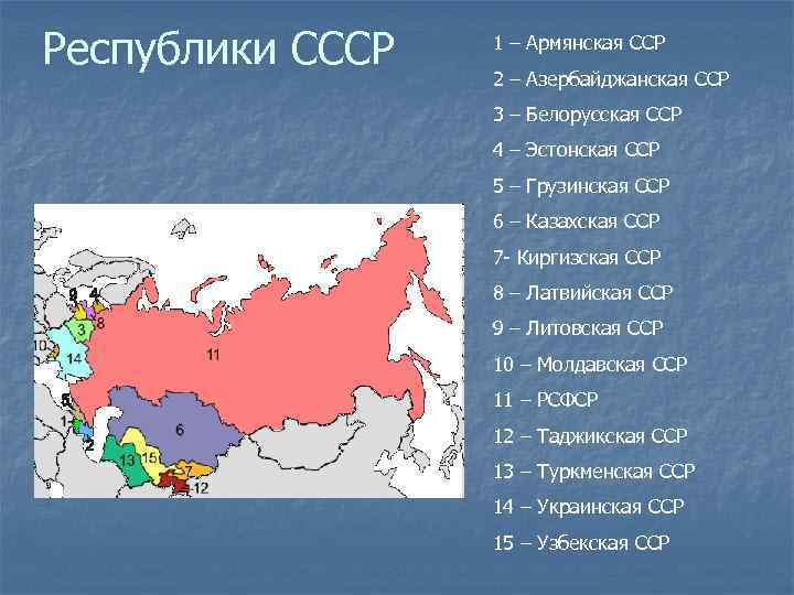 В российском союзе какие республики