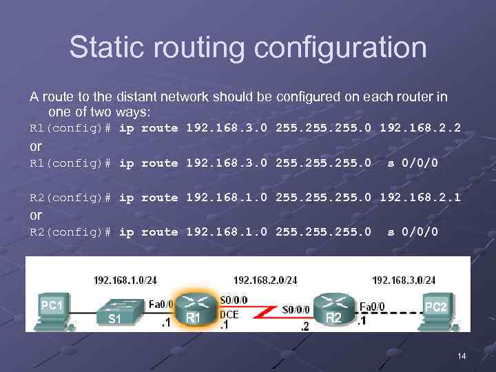 Static routing configuration A route to the distant network should be configured on each