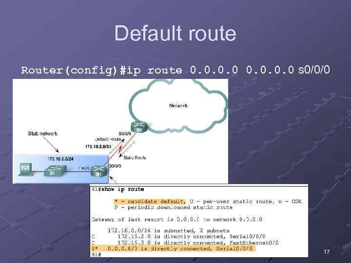 Default route Router(config)#ip route 0. 0 s 0/0/0 17 