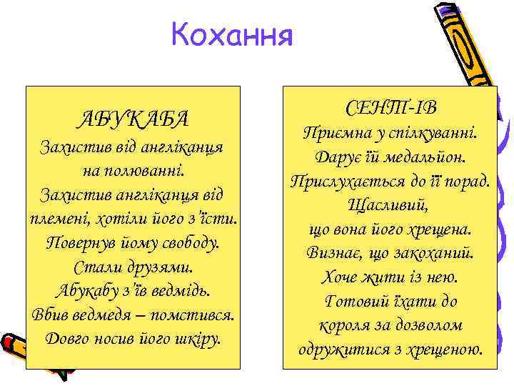 Кохання АБУКАБА Захистив від англіканця на полюванні. Захистив англіканця від племені, хотіли його з’їсти.