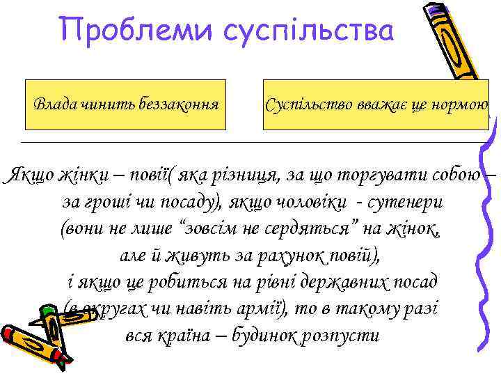 Проблеми суспільства Влада чинить беззаконня Суспільство вважає це нормою Якщо жінки – повії( яка