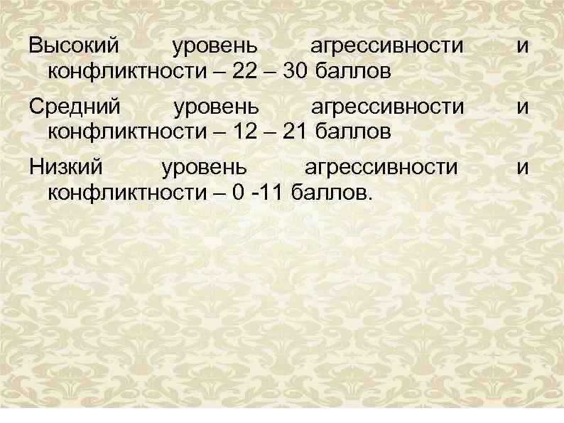 Высокий уровень агрессивности конфликтности – 22 – 30 баллов и Средний уровень агрессивности конфликтности