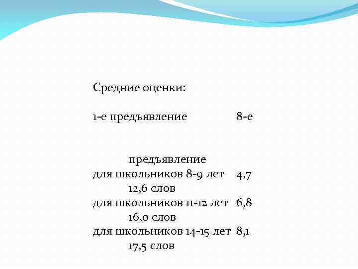 Средние оценки: 1 -е предъявление 8 -е предъявление для школьников 8 -9 лет 4,
