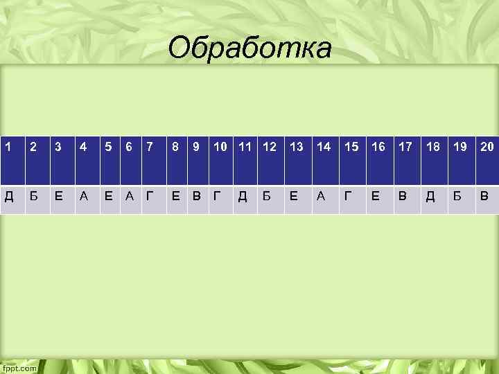 Обработка 1 2 3 4 5 6 7 8 9 10 11 12 13