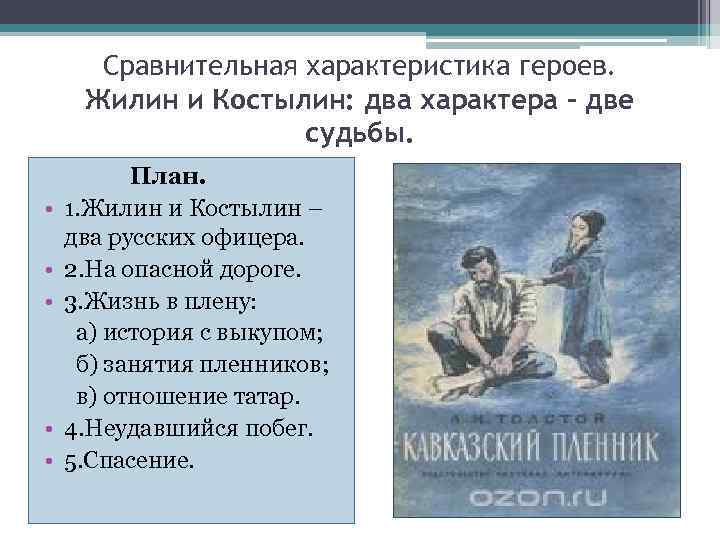 Образы героев л н толстого в интерпретации художников музыкантов кинематографистов презентация