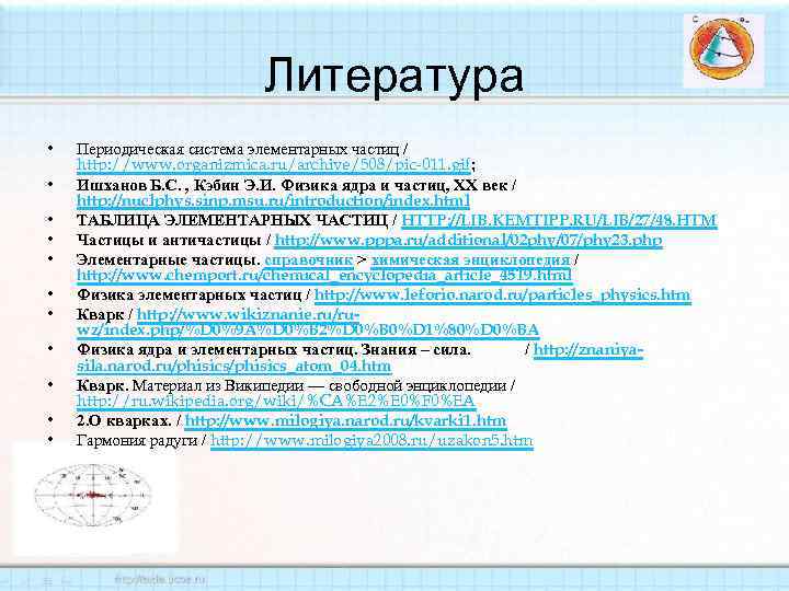 Литература • • • Периодическая система элементарных частиц / http: //www. organizmica. ru/archive/508/pic-011. gif;