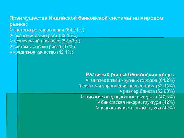 Преимущества Индийской банковской системы на мировом рынке: Øсистема регулирования (84, 21%) Ø экономический рост