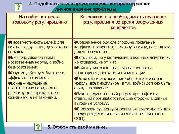 4. Подобрать такую аргументацию, которая отражает личное видение проблемы. На войне нет места правовому