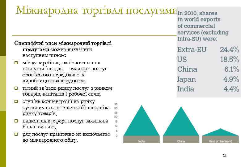 Міжнародна торгівля послугами Специфічні риси міжнародної торгівлі послугами можна визначити наступним чином: p місце