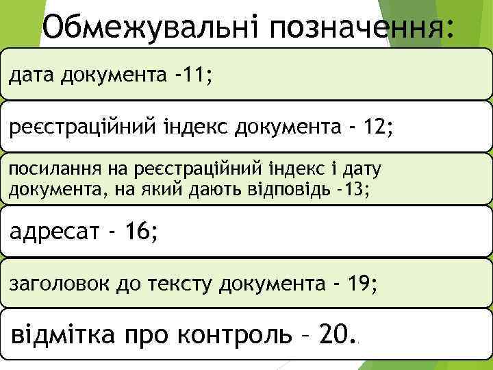 Обмежувальні позначення: дата документа -11; реєстраційний індекс документа - 12; посилання на реєстраційний індекс