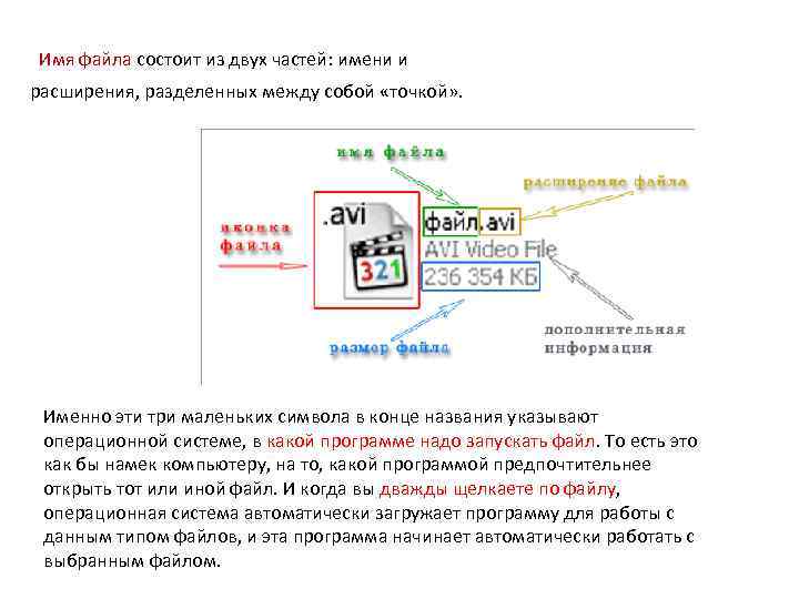  Имя файла состоит из двух частей: имени и расширения, разделенных между собой «точкой»