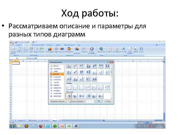 Ход работы: • Рассматриваем описание и параметры для разных типов диаграмм 