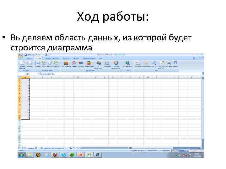 Ход работы: • Выделяем область данных, из которой будет строится диаграмма 