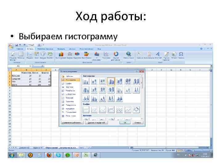 Ход работы: • Выбираем гистограмму 