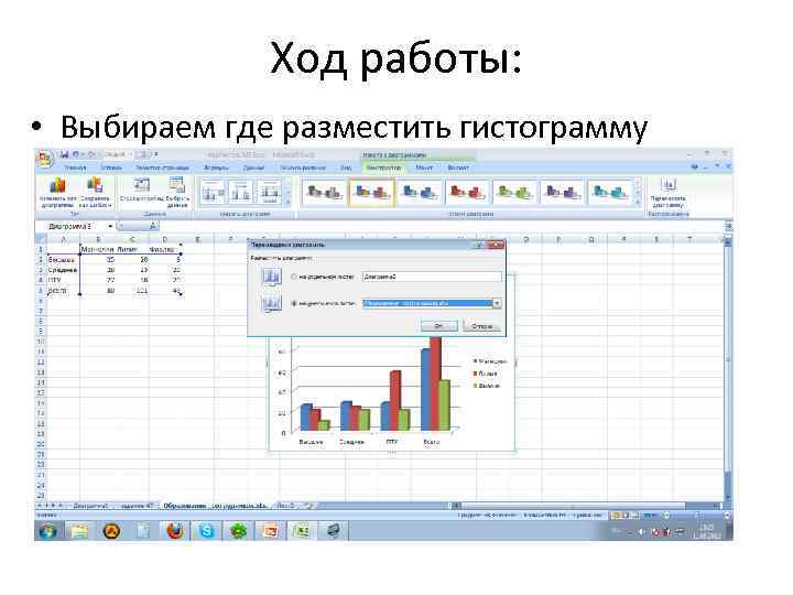 Ход работы: • Выбираем где разместить гистограмму 