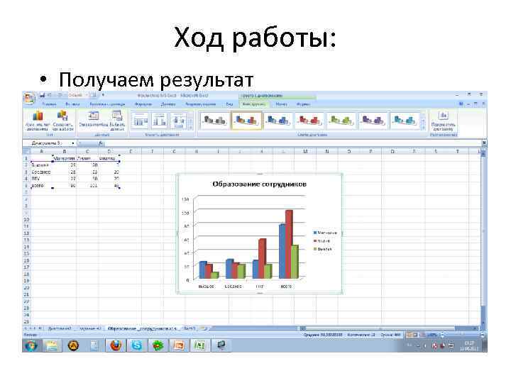 Ход работы: • Получаем результат 