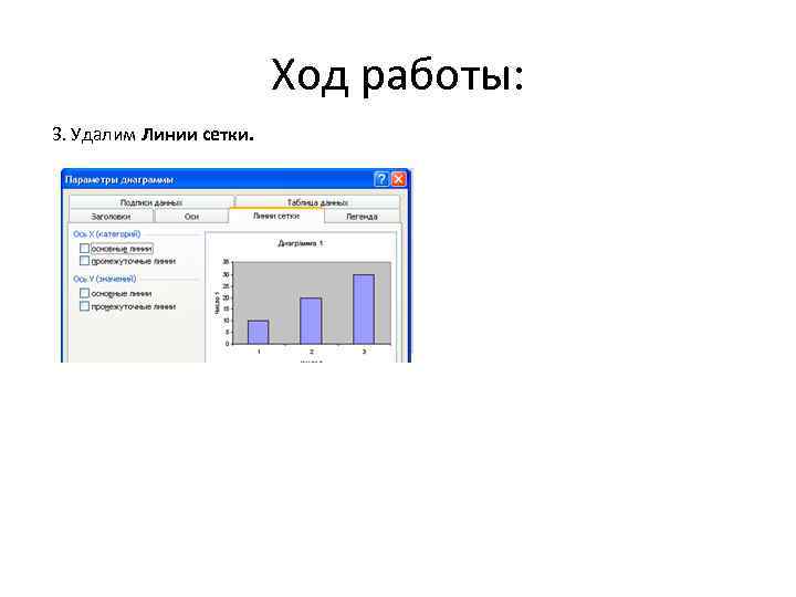 Ход работы: 3. Удалим Линии сетки. 