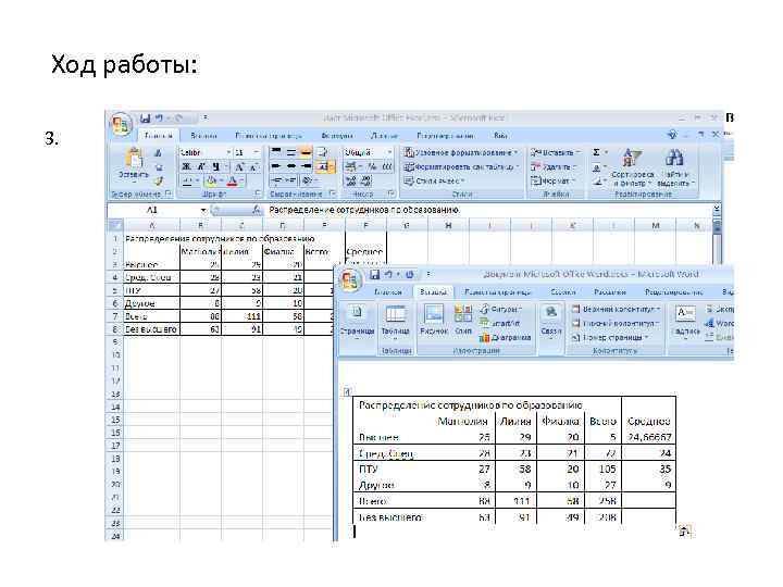 Ход работы: 3. 