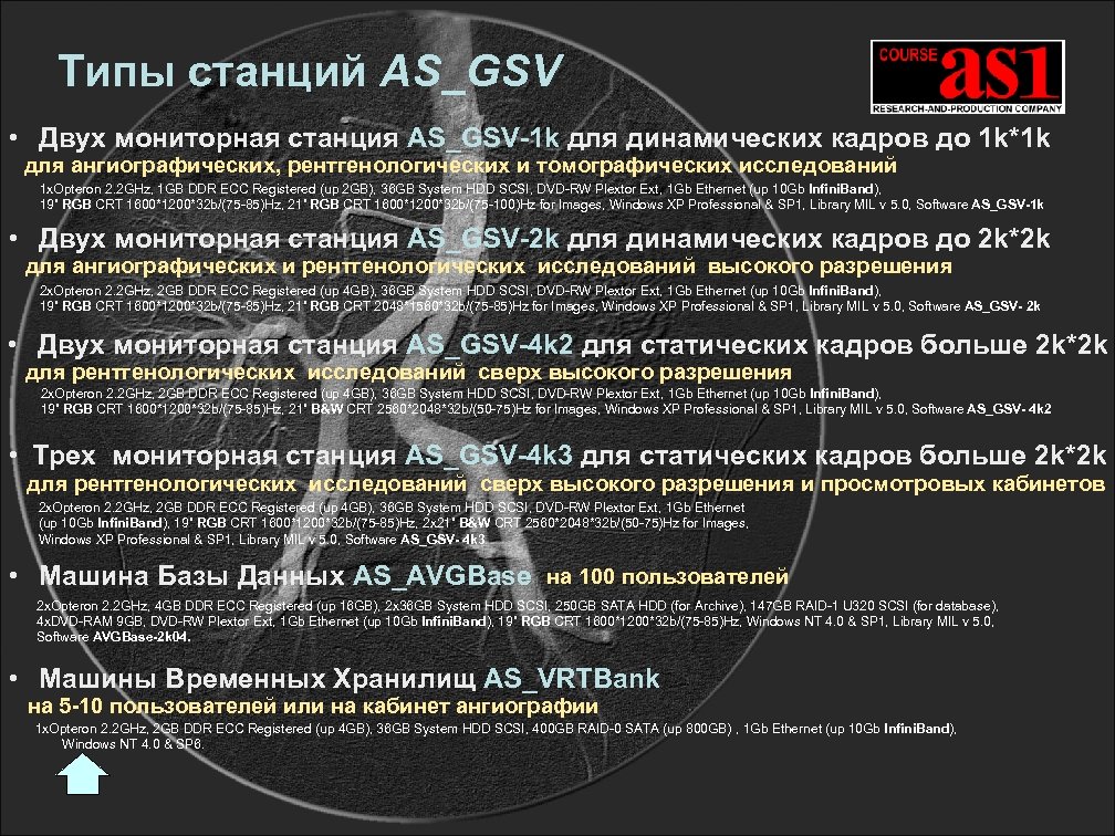 Типы станций AS_GSV • Двух мониторная станция AS_GSV-1 k для динамических кадров до 1