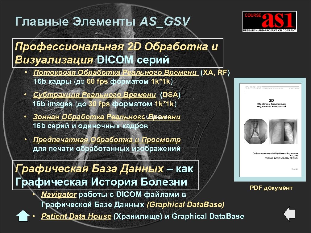 Главные Элементы AS_GSV Профессиональная 2 D Обработка и Визуализация DICOM серий • Потоковая Обработка