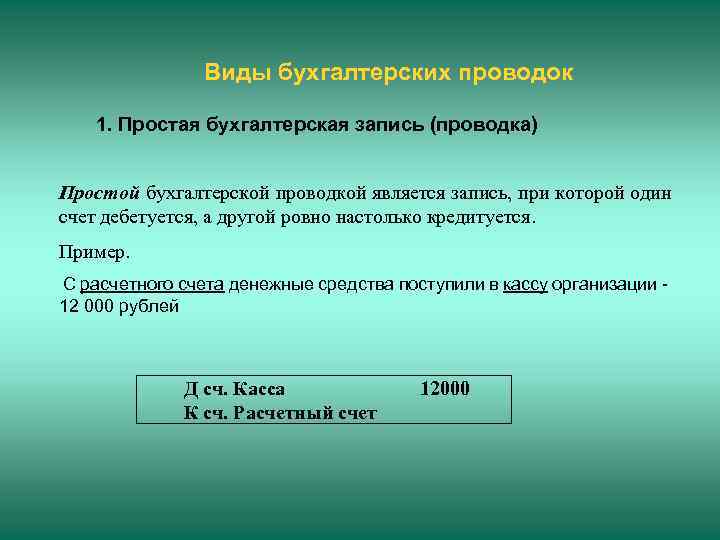 Виды бухгалтерских проводок 1. Простая бухгалтерская запись (проводка) Простой бухгалтерской проводкой является запись, при