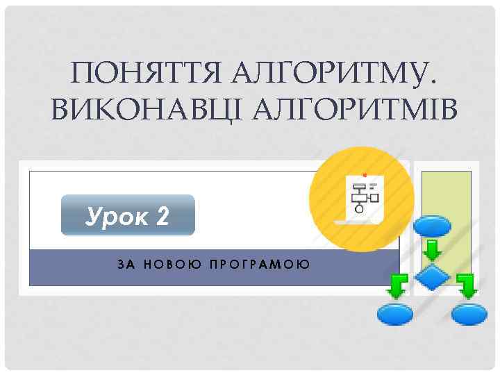 ПОНЯТТЯ АЛГОРИТМУ. ВИКОНАВЦІ АЛГОРИТМІВ Урок 2 ЗА НОВОЮ ПРОГРАМОЮ 