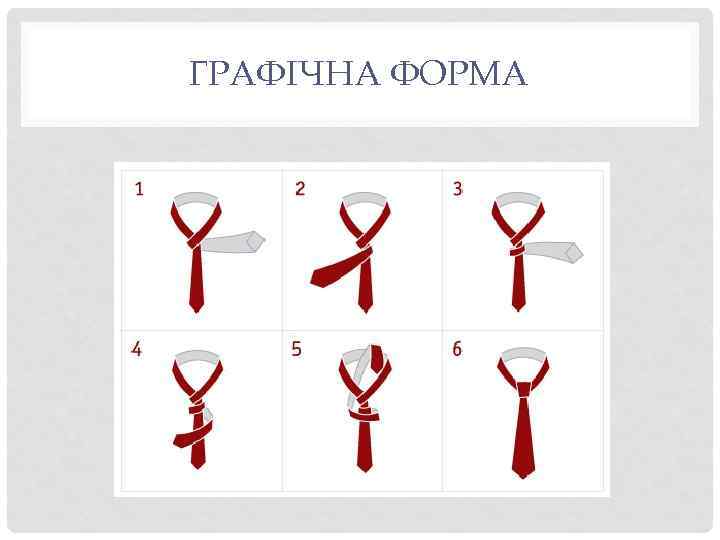 ГРАФІЧНА ФОРМА 