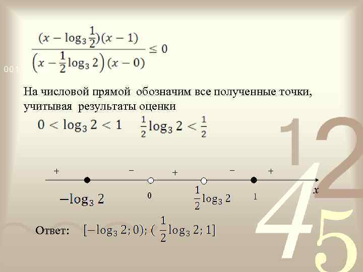 На числовой прямой обозначим все полученные точки, учитывая результаты оценки + _ + 0