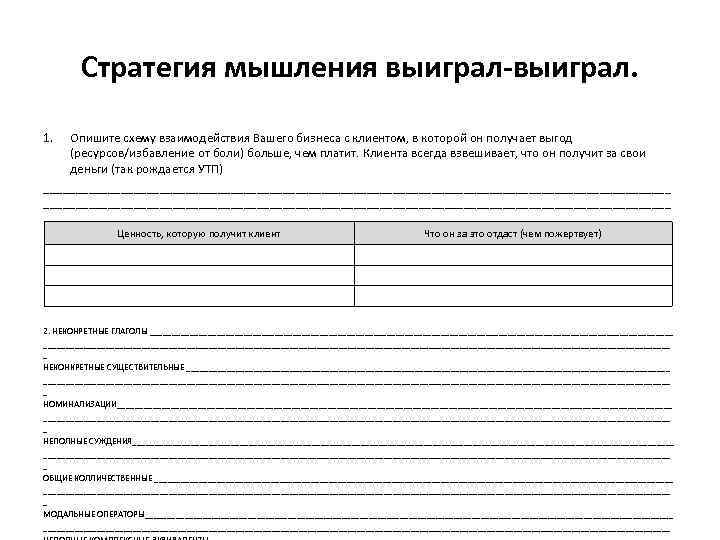 Стратегия мышления выиграл-выиграл. 1. Опишите схему взаимодействия Вашего бизнеса с клиентом, в которой он