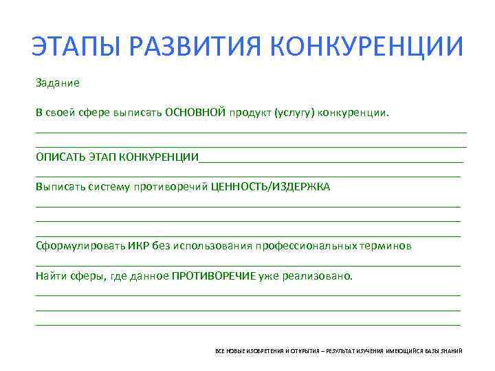 ЭТАПЫ РАЗВИТИЯ КОНКУРЕНЦИИ Задание В своей сфере выписать ОСНОВНОЙ продукт (услугу) конкуренции. ______________________________________________________________________ ОПИСАТЬ