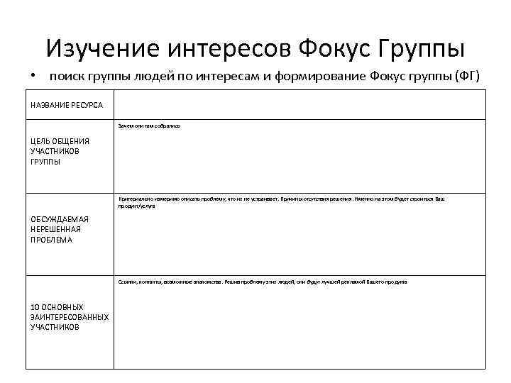 Изучение интересов Фокус Группы • поиск группы людей по интересам и формирование Фокус группы