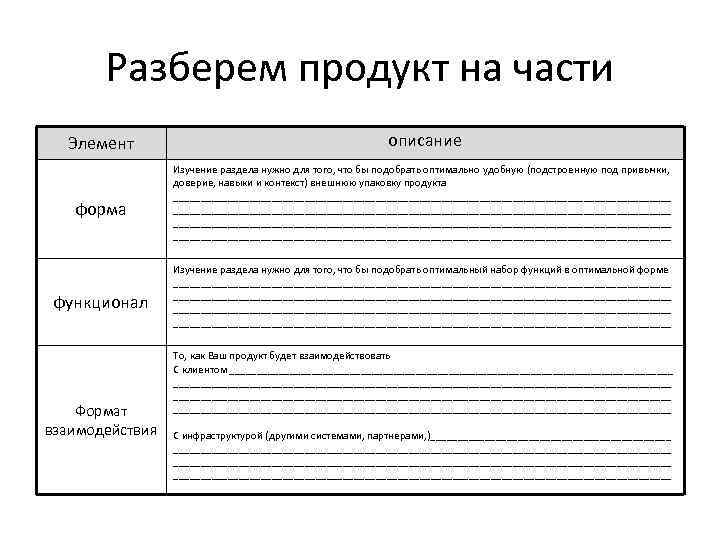 Разберем продукт на части Элемент форма функционал Формат взаимодействия описание Изучение раздела нужно для