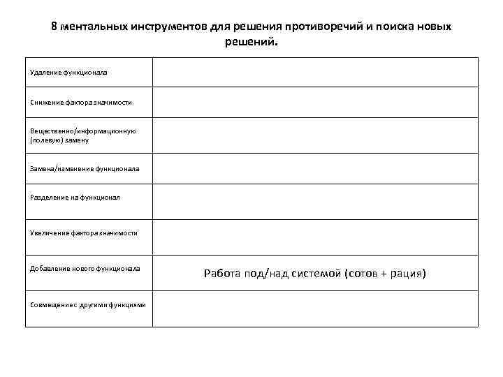8 ментальных инструментов для решения противоречий и поиска новых решений. Удаление функционала Снижение фактора