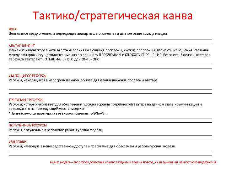 Тактико/стратегическая канва ЯДРО Ценностное предложение, интересующее аватар нашего клиента на данном этапе коммуникации __________________________________________________________________________________________________________________________________