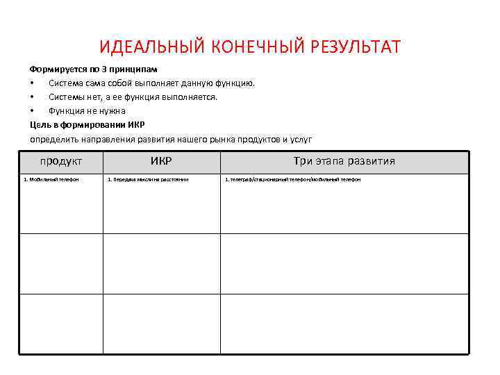 ИДЕАЛЬНЫЙ КОНЕЧНЫЙ РЕЗУЛЬТАТ Формируется по 3 принципам • Система сама собой выполняет данную функцию.