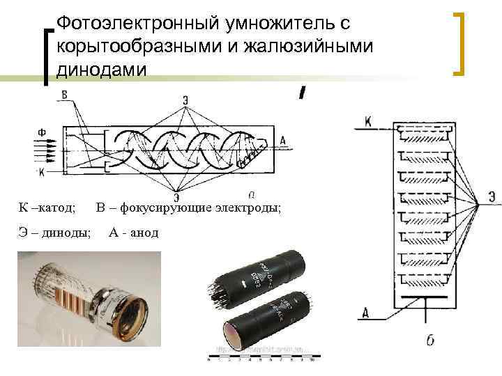 Схема подключения фэу