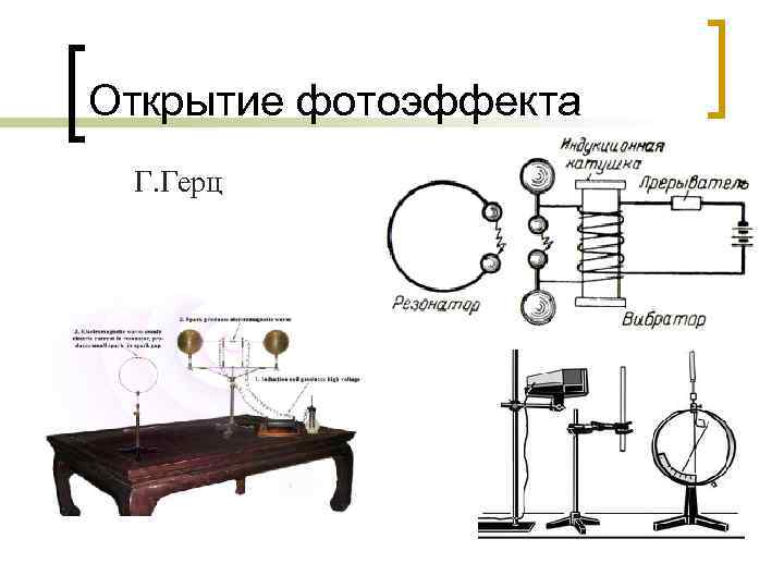 Открытие фотоэффекта. Генрих Герц фотоэффект. Открытие внешнего фотоэффекта Генрихом Герцем. Опыты Герца и Столетова. Опыт Герца фотоэффект.