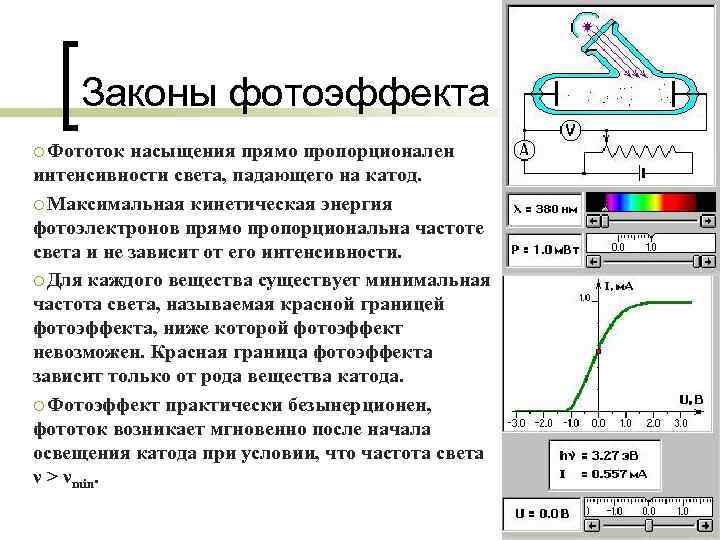 Величина фототока. Интенсивность света формула и фототок. Фототок насыщения. Законы внешнего фотоэффекта. Фотоэффект Герц.