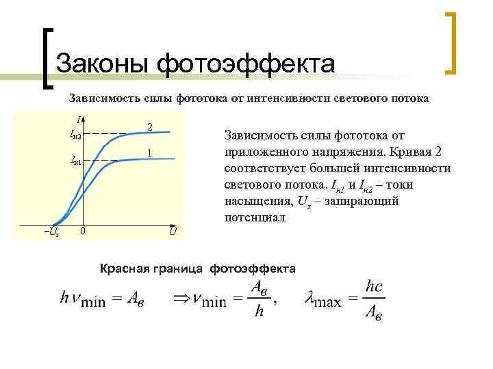 Интенсивность света фотоэффект. Фотоэффект зависимость фототока от напряжения. Второй закон фотоэффекта формула. Зависимость силы фототока от приложенного напряжения. Зависимость мощности от силы фототока.